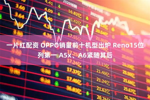 一片红配资 OPPO销量前十机型出炉 Reno15位列第一 A5x、A6紧随其后